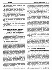 03 1958 Buick Shop Manual - Engine_15.jpg